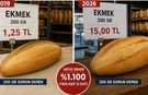 Yozgat'ta Ekmek Fiyatı 7 Yılda 12 Kat Arttı