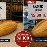Yozgat'ta Ekmek Fiyatı 7 Yılda 12 Kat Arttı
