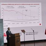 Merkez Bankası 2026 enflasyon tahminini yüzde 28'e yükseltti