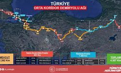 YOZGAT’I iÇiNE ALAN ORTA KORiDOR YENi BiR KALKINMA YOLU OLACAK!