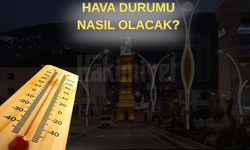 07 Kasım Yozgat hava durumu nasıl olacak?