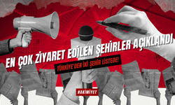 En Çok Ziyaret Edilen Şehirler Açıklandı: Türkiye’den İki Şehir Listede!