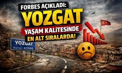 Forbes Açıkladı: Yozgat Yaşam Kalitesinde En Alt Sıralarda!