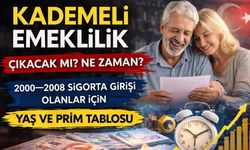 Kademeli Emeklilik Çıkacak mı? 2000–2008 Sigorta Girişliler İçin Son Durum