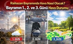 Ramazan Bayramında Hava Nasıl Olacak? Bayramın 1., 2. ve 3. Günü Hava Durumu