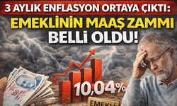 3 Aylık Enflasyon Ortaya Çıktı: Emeklinin Maaş Zammı Belli Oldu!