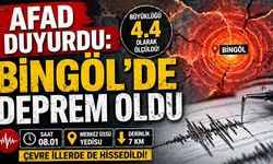 AFAD Duyurdu: Bingöl'de Deprem Oldu