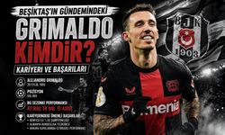 Beşiktaş’ın Gündemindeki Grimaldo Kimdir? Kariyeri ve Başarıları