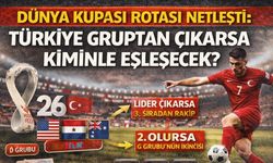 Dünya Kupası Rotası Netleşti: Türkiye Gruptan Çıkarsa Kiminle Eşleşecek?