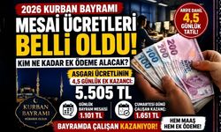 2026 Kurban Bayramı Mesai Ücretleri Belli Oldu: Kim Ne Kadar Ek Ödeme Alacak?