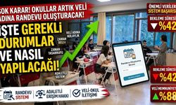 Okullar gerekli durumlarda veli adına randevu oluşturabilecek