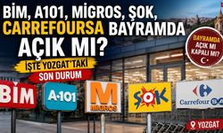 BİM, A101, Migros ve ŞOK Bayramda Açık mı? İşte Yozgat’taki Son Durum