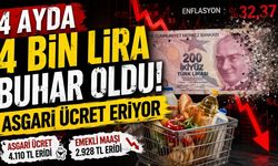 4 Ayda 4 Bin Lira Buhar Oldu! Asgari Ücret Eriyor