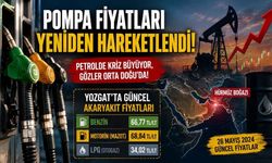 Yozgat’ta Güncel Benzin, Motorin ve LPG Fiyatları
