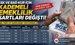 SSK ve Bağ Kur İçin Kademeli Emeklilik Şartları Değişti: 1998 Sonrası İçin Güncel Tablo