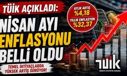 TÜİK Açıkladı: Nisan Ayı Enflasyonu Belli Oldu