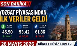 Yozgat Piyasasından İlk Veriler Geldi
