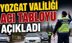 Yozgat Valiliği Acı Tabloyu Açıkladı