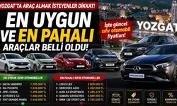 Yozgat’ta Araç Almak İsteyenler Dikkat: En Uygun ve En Pahalı Sıfır Otomobiller Belli Oldu