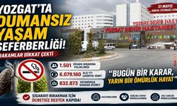 Yozgat’ta Dumansız Yaşam Seferberliği! Rakamlar Dikkat Çekti