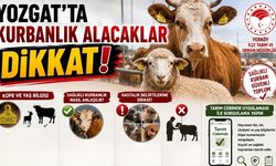 Yozgat’ta Kurbanlık Alacaklar Dikkat!