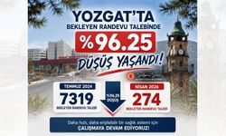 Yozgat'ta Sağlıkta Büyük İlerleme: Randevu Kuyruğu Azaldı