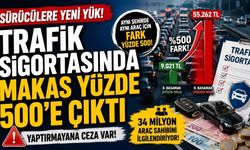 Sürücülere Yeni Yük! Trafik Sigortasında Makas Yüzde 500'e Çıktı