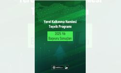 Yozgat’tan Yerel Kalkınma Hamlesi Programı’nda Büyük Başarı