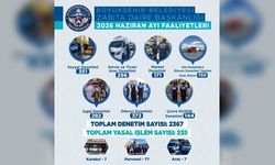 Kayseri’de Zabıtadan 30 Günde 2 Bin 367 Sıkı Denetim