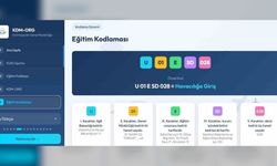 Bakan Uraloğlu Duyurdu: Şehit Yakınları ve Gazilere 750'den Fazla Havacılık Eğitimi Ücretsiz