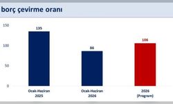 Bakan Şimşek'ten enflasyonla mücadele vurgusu: Yozgat için de kritik olan bütçe disiplini sinyali