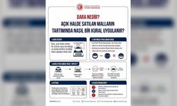 Ticaret Bakanlığı’ndan restoran ve alışverişte kritik uyarı: Menüde olmayan ücret ödenmez, düşük fiyat geçerli