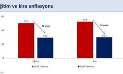 Bakan Şimşek'ten enflasyon vurgusu: Eğitim ve kirada yıllık artış belirgin düştü