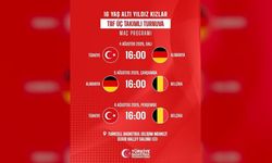 16 Yaş Altı Yıldız Kız Milli Takımı İstanbul'da sahne alıyor: Maçlar ücretsiz ve canlı yayında