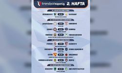 Süper Lig'de yeni sezonun ilk haftaları şekillendi: 2. ve 3. hafta maç programı açıklandı