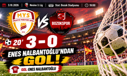 Bozok Stadyumu'nda Gol Yağmuru! 20 Dakikada Skor 3-0 Oldu