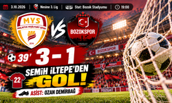 Bozok Stadyumu'nda Gol Yağmuru! İlk Yarıda 4 Gol