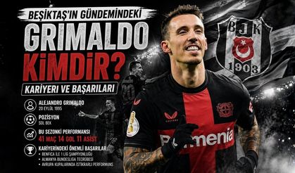 Beşiktaş’ın Gündemindeki Grimaldo Kimdir? Kariyeri ve Başarıları