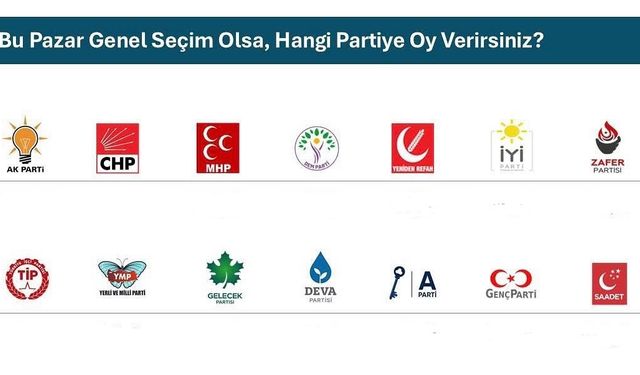 Yozgat'ta Yapılan Ankette Bakın Hangi Parti Öne Çıkıyor!