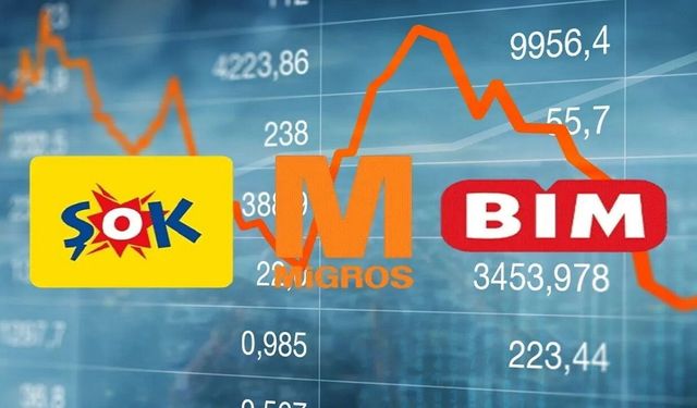 JP Morgan BIMAS, MGROS ve SOKM İçin 2026 Hedef Fiyatını Açıkladı: Alan Kazanacak mı?