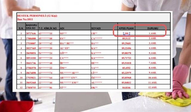 KPSS Türkiye Birincisi Temizlik Kadrosunda