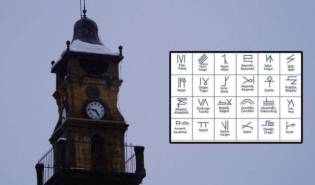 Yozgat Hangi Boydan? Yozgatlıların Kökeni Bu Boydan Geliyor