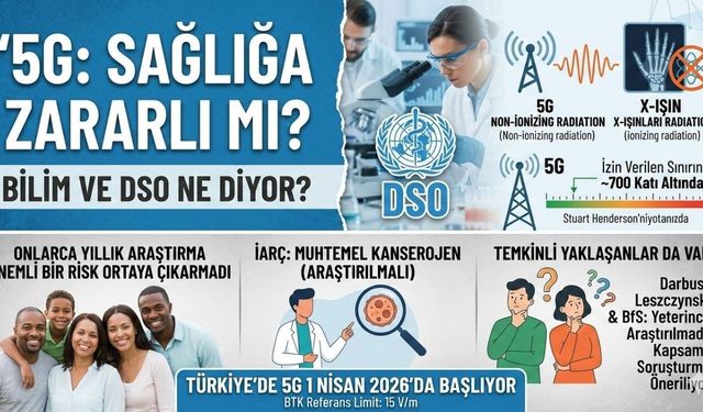5G sağlığa zararlı mı? 5G'nin radyasyon tehlikesi bulunuyor mu?