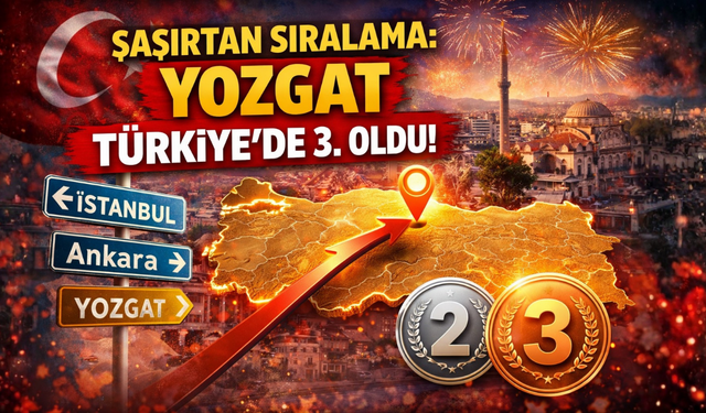 Şaşırtan Sıralama: Yozgat Türkiye'de 3. Oldu!