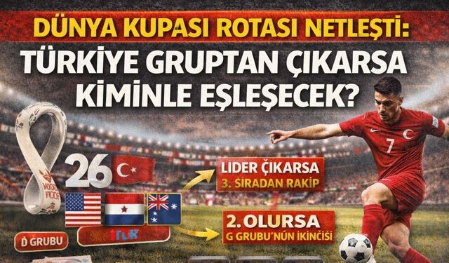 Dünya Kupası Rotası Netleşti: Türkiye Gruptan Çıkarsa Kiminle Eşleşecek?