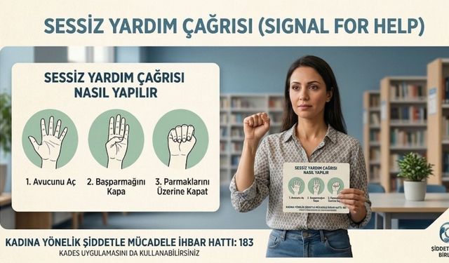 Sessiz Çığlığın Sesi Oldular! Yozgat’ta "Şiddetsiz İletişim" Seferberliği