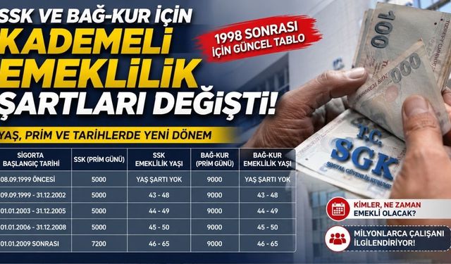 SSK ve Bağ Kur İçin Kademeli Emeklilik Şartları Değişti: 1998 Sonrası İçin Güncel Tablo
