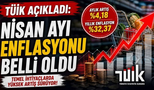 TÜİK Açıkladı: Nisan Ayı Enflasyonu Belli Oldu