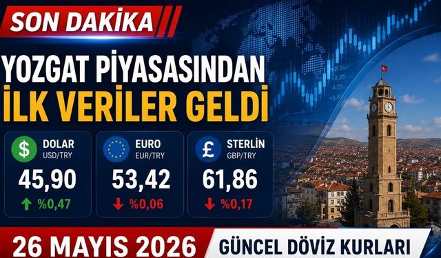 Yozgat Piyasasından İlk Veriler Geldi