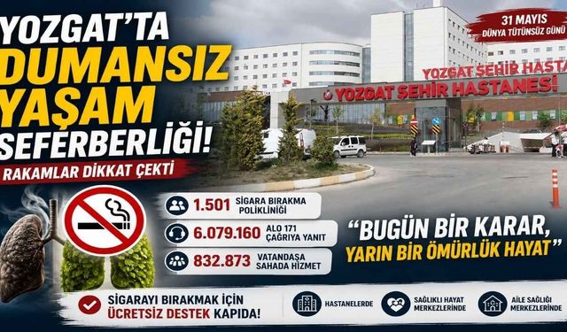 Yozgat’ta Dumansız Yaşam Seferberliği! Rakamlar Dikkat Çekti